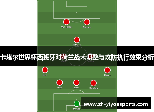 卡塔尔世界杯西班牙对荷兰战术调整与攻防执行效果分析 卡塔尔世界杯西班牙对荷兰战术调整与攻防执行效果分析