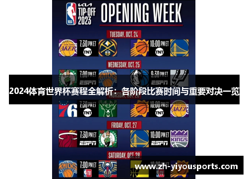 2024体育世界杯赛程全解析:各阶段比赛时间与重要对决一览 2024体育世界杯赛程全解析:各阶段比赛时间与重要对决一览