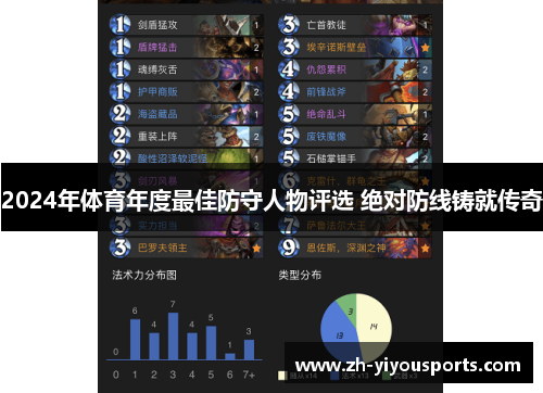 2024年体育年度最佳防守人物评选 绝对防线铸就传奇 2024年体育年度最佳防守人物评选 绝对防线铸就传奇