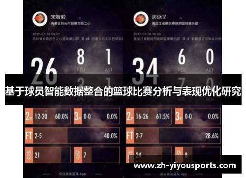 基于球员智能数据整合的篮球比赛分析与表现优化研究