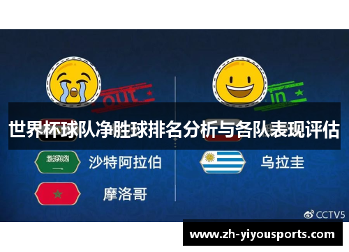 世界杯球队净胜球排名分析与各队表现评估 世界杯球队净胜球排名分析与各队表现评估