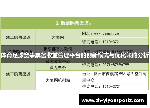 体育足球赛事票务收益管理平台的创新模式与优化策略分析 体育足球赛事票务收益管理平台的创新模式与优化策略分析