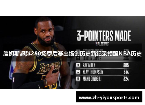 詹姆斯超越280场季后赛出场创历史新纪录领跑NBA历史 詹姆斯超越280场季后赛出场创历史新纪录领跑NBA历史