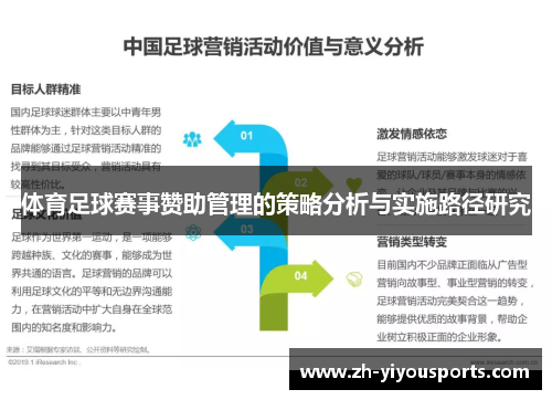 体育足球赛事赞助管理的策略分析与实施路径研究 体育足球赛事赞助管理的策略分析与实施路径研究