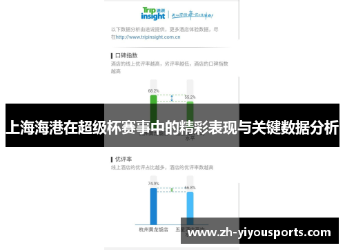 上海海港在超级杯赛事中的精彩表现与关键数据分析 上海海港在超级杯赛事中的精彩表现与关键数据分析