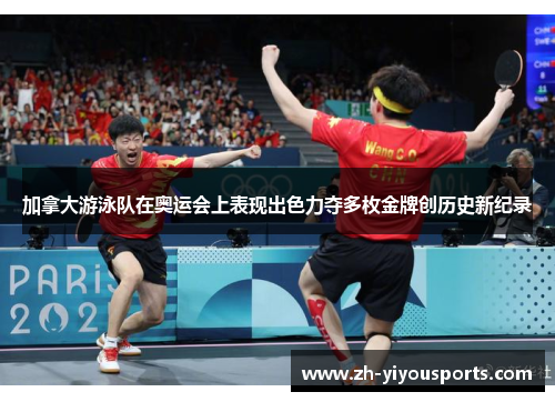 加拿大游泳队在奥运会上表现出色力夺多枚金牌创历史新纪录 加拿大游泳队在奥运会上表现出色力夺多枚金牌创历史新纪录