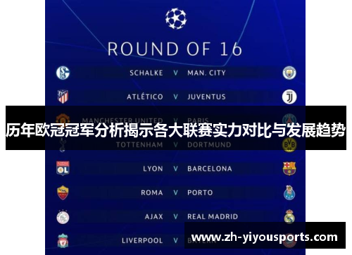 历年欧冠冠军分析揭示各大联赛实力对比与发展趋势 历年欧冠冠军分析揭示各大联赛实力对比与发展趋势