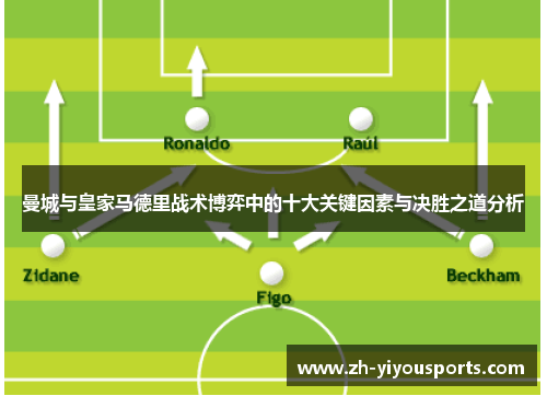曼城与皇家马德里战术博弈中的十大关键因素与决胜之道分析 曼城与皇家马德里战术博弈中的十大关键因素与决胜之道分析