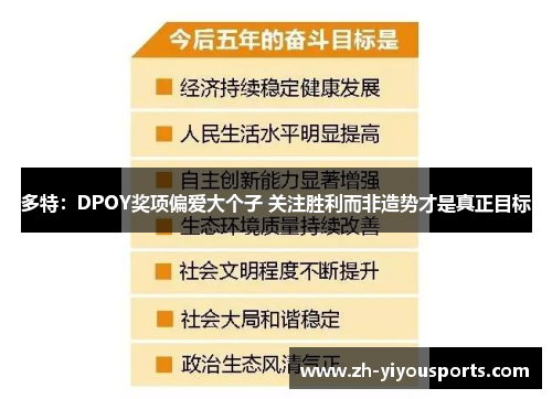 多特:DPOY奖项偏爱大个子 关注胜利而非造势才是真正目标 多特:DPOY奖项偏爱大个子 关注胜利而非造势才是真正目标