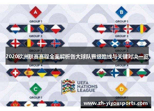 2020欧洲联赛赛程全面解析各大球队晋级路线与关键对决一览 2020欧洲联赛赛程全面解析各大球队晋级路线与关键对决一览