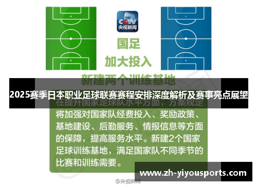 2025赛季日本职业足球联赛赛程安排深度解析及赛事亮点展望 2025赛季日本职业足球联赛赛程安排深度解析及赛事亮点展望
