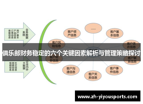 俱乐部财务稳定的六个关键因素解析与管理策略探讨 俱乐部财务稳定的六个关键因素解析与管理策略探讨
