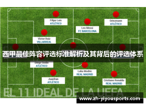 西甲最佳阵容评选标准解析及其背后的评选体系 西甲最佳阵容评选标准解析及其背后的评选体系