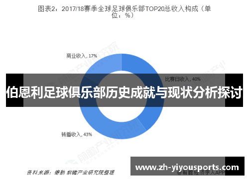 伯恩利足球俱乐部历史成就与现状分析探讨