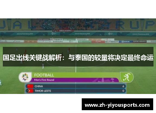 国足出线关键战解析:与泰国的较量将决定最终命运 国足出线关键战解析:与泰国的较量将决定最终命运