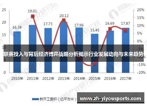 联赛投入与背后经济博弈战略分析揭示行业发展动向与未来趋势 联赛投入与背后经济博弈战略分析揭示行业发展动向与未来趋势