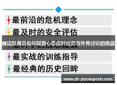 魏震禁赛后如何调整心态应对处罚与外界讨论的挑战 魏震禁赛后如何调整心态应对处罚与外界讨论的挑战
