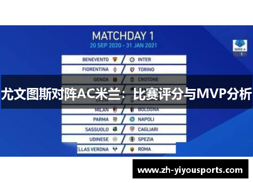 尤文图斯对阵AC米兰:比赛评分与MVP分析 尤文图斯对阵AC米兰:比赛评分与MVP分析