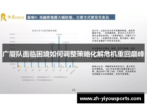 广厦队面临困境如何调整策略化解危机重回巅峰