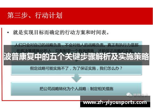 波普康复中的五个关键步骤解析及实施策略 波普康复中的五个关键步骤解析及实施策略