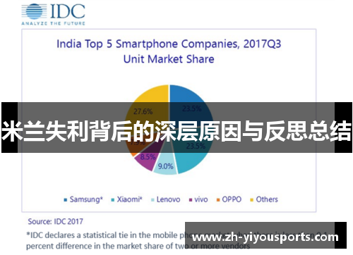 米兰失利背后的深层原因与反思总结 米兰失利背后的深层原因与反思总结