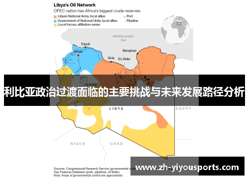 利比亚政治过渡面临的主要挑战与未来发展路径分析 利比亚政治过渡面临的主要挑战与未来发展路径分析