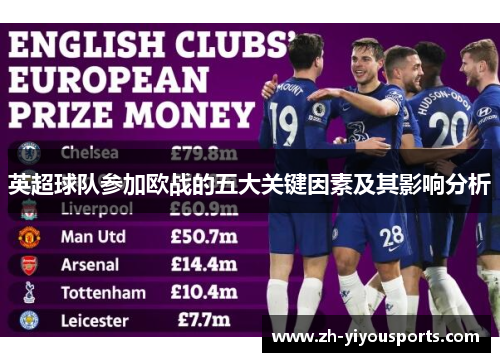 英超球队参加欧战的五大关键因素及其影响分析