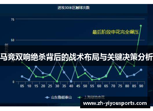马竞双响绝杀背后的战术布局与关键决策分析