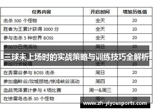 三球未上场时的实战策略与训练技巧全解析 三球未上场时的实战策略与训练技巧全解析
