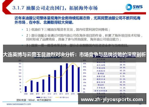 大连英博与云南玉昆激烈对决分析:市场竞争与品牌战略的深度剖析 大连英博与云南玉昆激烈对决分析:市场竞争与品牌战略的深度剖析