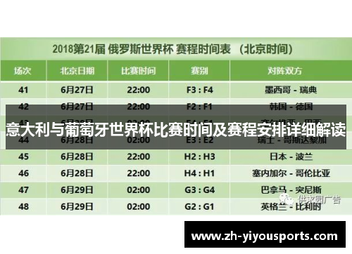 意大利与葡萄牙世界杯比赛时间及赛程安排详细解读 意大利与葡萄牙世界杯比赛时间及赛程安排详细解读