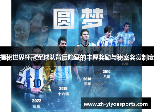 揭秘世界杯冠军球队背后隐藏的丰厚奖励与秘密奖赏制度 揭秘世界杯冠军球队背后隐藏的丰厚奖励与秘密奖赏制度