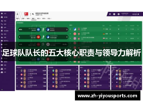 足球队队长的五大核心职责与领导力解析