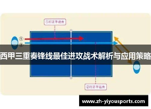 西甲三重奏锋线最佳进攻战术解析与应用策略 西甲三重奏锋线最佳进攻战术解析与应用策略