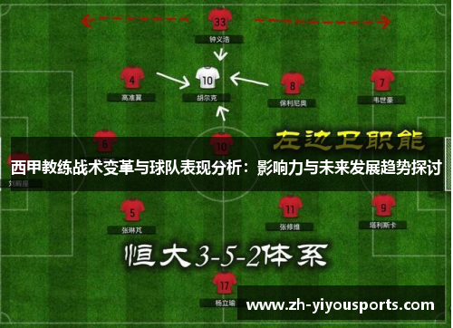 西甲教练战术变革与球队表现分析:影响力与未来发展趋势探讨 西甲教练战术变革与球队表现分析:影响力与未来发展趋势探讨