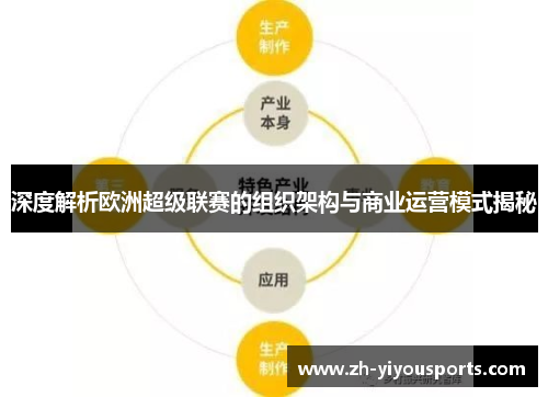 深度解析欧洲超级联赛的组织架构与商业运营模式揭秘 深度解析欧洲超级联赛的组织架构与商业运营模式揭秘