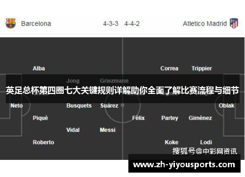 英足总杯第四圈七大关键规则详解助你全面了解比赛流程与细节 英足总杯第四圈七大关键规则详解助你全面了解比赛流程与细节