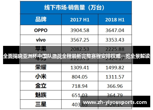 全面揭晓亚洲杯中国队激战全程最新完整赛程安排权威一览全景解读 全面揭晓亚洲杯中国队激战全程最新完整赛程安排权威一览全景解读