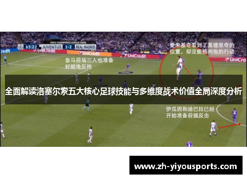 全面解读洛塞尔索五大核心足球技能与多维度战术价值全局深度分析 全面解读洛塞尔索五大核心足球技能与多维度战术价值全局深度分析