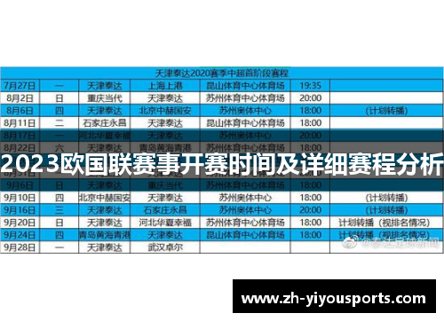 2023欧国联赛事开赛时间及详细赛程分析 2023欧国联赛事开赛时间及详细赛程分析