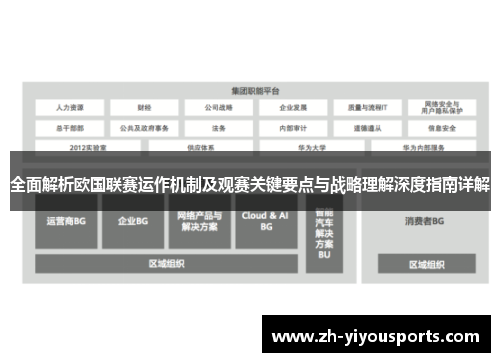 全面解析欧国联赛运作机制及观赛关键要点与战略理解深度指南详解 全面解析欧国联赛运作机制及观赛关键要点与战略理解深度指南详解