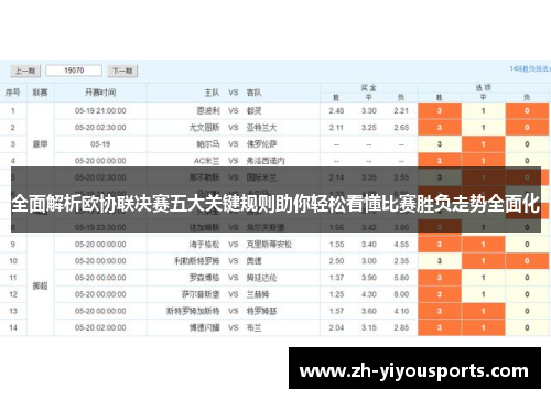 全面解析欧协联决赛五大关键规则助你轻松看懂比赛胜负走势全面化 全面解析欧协联决赛五大关键规则助你轻松看懂比赛胜负走势全面化