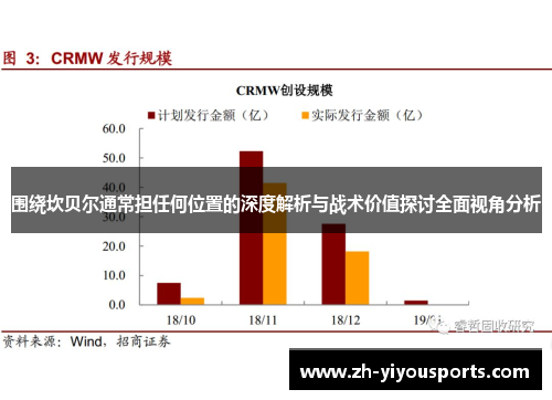 围绕坎贝尔通常担任何位置的深度解析与战术价值探讨全面视角分析 围绕坎贝尔通常担任何位置的深度解析与战术价值探讨全面视角分析