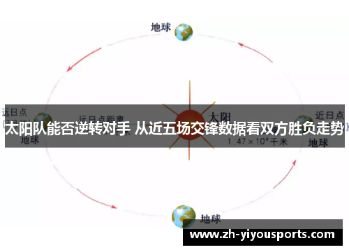 太阳队能否逆转对手 从近五场交锋数据看双方胜负走势 太阳队能否逆转对手 从近五场交锋数据看双方胜负走势