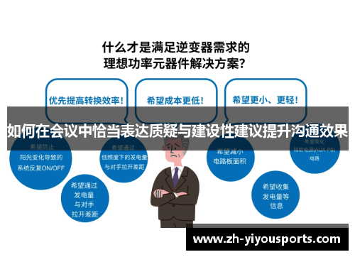 如何在会议中恰当表达质疑与建设性建议提升沟通效果 如何在会议中恰当表达质疑与建设性建议提升沟通效果