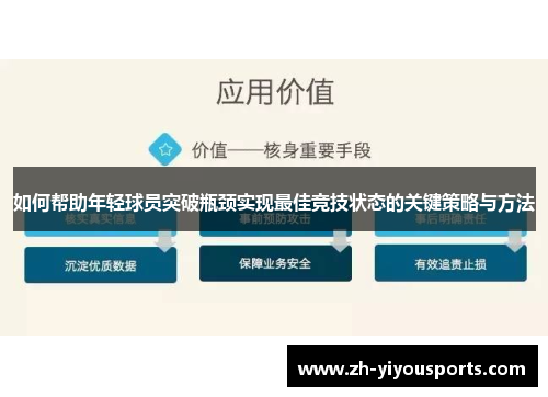 如何帮助年轻球员突破瓶颈实现最佳竞技状态的关键策略与方法 如何帮助年轻球员突破瓶颈实现最佳竞技状态的关键策略与方法