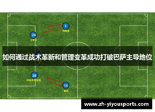 如何通过战术革新和管理变革成功打破巴萨主导地位 如何通过战术革新和管理变革成功打破巴萨主导地位