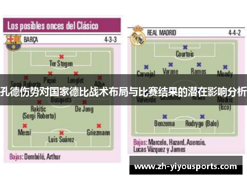 孔德伤势对国家德比战术布局与比赛结果的潜在影响分析