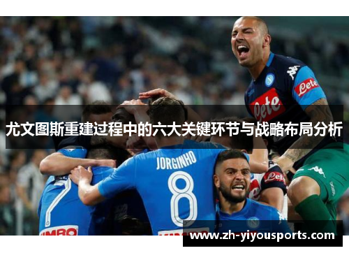 尤文图斯重建过程中的六大关键环节与战略布局分析